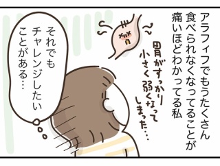 やりたいことリスト上位