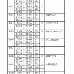 鮎釣りおじさん