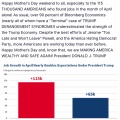 トランプ大統領のTruth Social 投稿集 ~ 2026 5/9-10