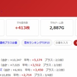 『2026.8/1　SAP流山』の画像