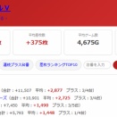 2026.7/12　スパークルⅤ　格付けスピリッツ