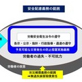 「はしご」の使い方について