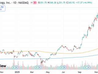 マイクロンの決算で明らかになったAI需要のポテンシャルの深さ