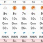 ここは ”日本”　xiexie 足柄SA の 夜間管理人 やってま～す の記録