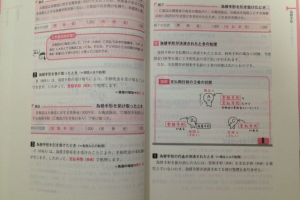 滝澤ななみ 簿記とか Fpとか 書いて〼 宅建士はじめました 刊行情報