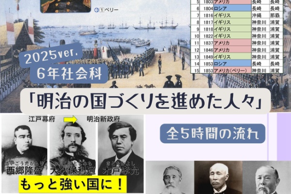 【中古】 基礎・基本をふまえた社会科指導の実際（小学校6年） 小学校社会ノマド ～小学校社会科授業・指導案データベース～ - 6年