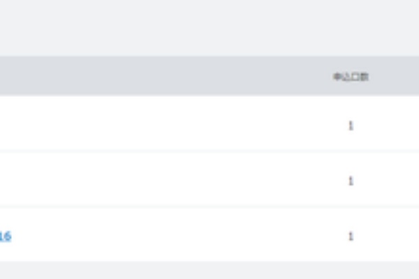 Pog血統探検blog 一口馬主