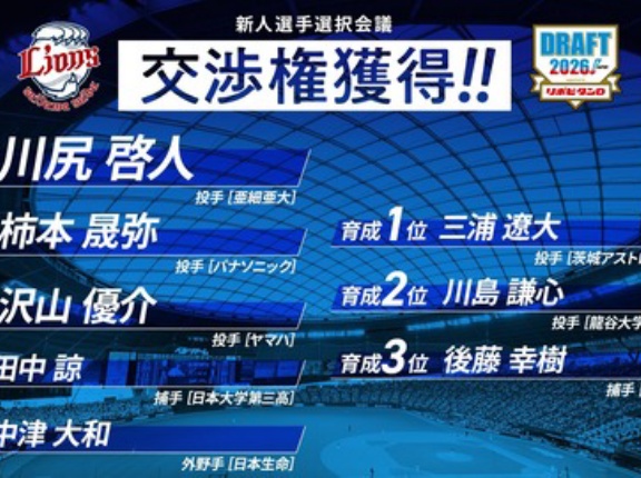 【西武】2026年ドラフト指名全選手紹介！