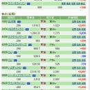 逝け！フィジカルＡＩ