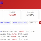 『2026.8/19 マルハン昭島』の画像