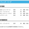 【公示】 進藤勇也を登録 ／29日公示