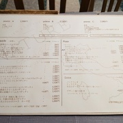 ��� �������� �ʥ��塼�� pranzoB