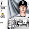 【日ハムvsソフトバンク18回戦】2（遊）中島