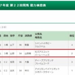 ゆきぞうと愛馬たちの自転車操業中！