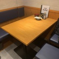 『居酒屋　丸富士（まるふじ）』新店情報、山陽小野田市　by しのP