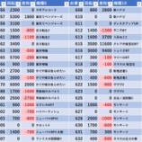 『2/13　ジュラク2　』の画像