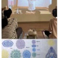 心と身体を整える「チャクラキリヨガ®」