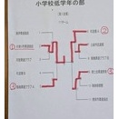 ★中央道沿線都市親善柔道大会結果