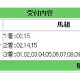 先週は４戦２勝で８７万円獲得となりました：競馬