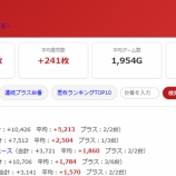 『2026.8/30 朝霞UNO』の画像