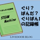 【稼働設定SM（仮）】さとり中二病相談室 -第二現実の翻訳者- 体験版❘ Steam Machine検証暫定記録