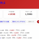 『2026.8/17 みとや鶯谷M-2』の画像