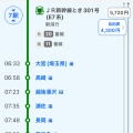 JR東日本キュンパス旅 2026.03.06