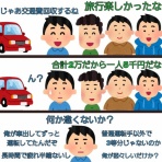 くるまにあ速報