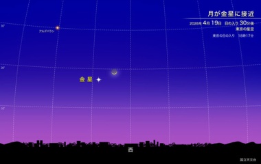 『2026年4月の天文現象～月と惑星の接近が多い4月　2026/04/01　』の画像