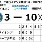 古河リトルライオンズのブログ