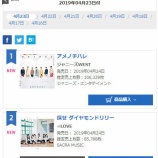 『[オリコン] =LOVE 5thシングル「探せ ダイヤモンドリリー」初日 85,788枚！2位スタート！！【イコラブ】』の画像