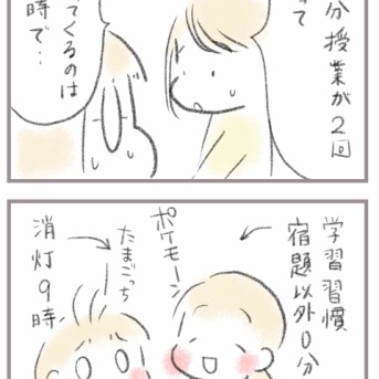 中学受験する子としない子の差