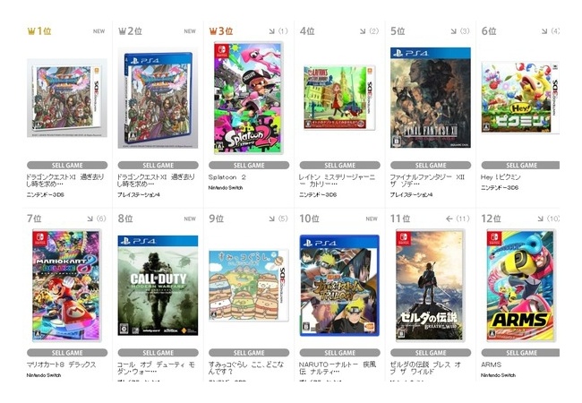 【ドラクエ11】PS4 vs 3DSが決着！買ったのが多かったのは…