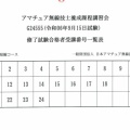 第3級 2024年9月15日(日) G24-555 短縮コース結果