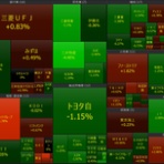 Killer Market