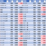 『9/26　将軍葛西　旧イベ』の画像
