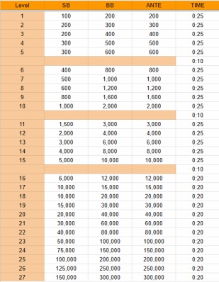 ストラクチャー