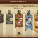 聖パトリック2026　結果