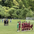 【2025/5/25】KFA 第40回九州クラブユース(U-15)サッカー選手権大会 鹿児島県予選 決勝トーナメント 決勝 in かぐや姫グランド