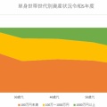 人気記事ランキング202604