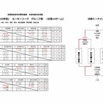 中信支部