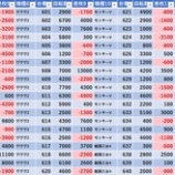 『1/28　マルハン日野　』の画像