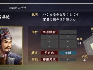 織田信安　　　真祖・織田家