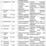 PBL Lab：PBLの研究と実践ログ