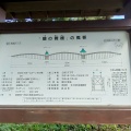 秋の旅2日目〜津軽の秀峰、岩木山とリンゴ🍎‼️青森県→秋田県