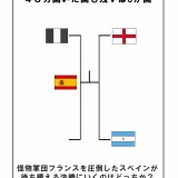 続・もう何ならここから見とけば大丈夫！薄っすらワールドカップ
