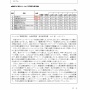 「飲みニケーションは不要」56.4％！直近3年間で最多を記録　会社の飲み会を嫌がる人が増加中