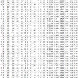 『プホルズ、歴史的大スランプ｜2012MLBペナントレース』の画像