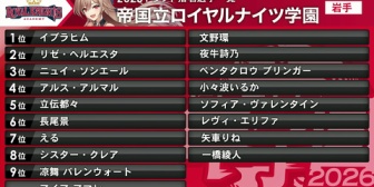 【にじ甲2026】フレンがトップバッターになるか？「現状19時予定です！」