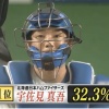 【球辞苑】日ハム宇佐見、2022年「3球で打ち取っている捕手」No.1